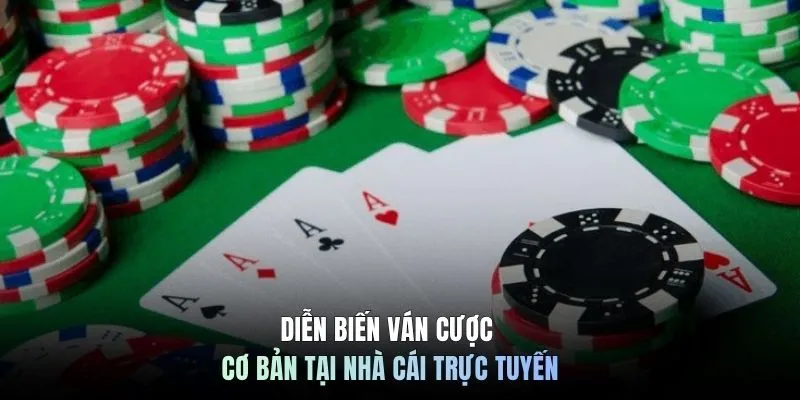 Diễn biến ván cược cơ bản tại nhà cái trực tuyến